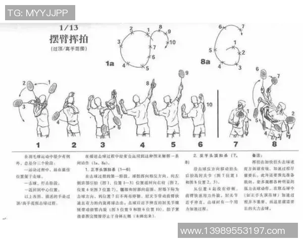 羽毛球新手必看:快速掌握基础技巧与实用训练方法指南 羽毛球新手必看:快速掌握基础技巧与实用训练方法指南